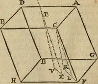 An illustration from Opticks; or, A treatise of the reflections, inflections and colours of light (1718)