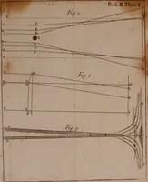 An illustration from Opticks; or, A treatise of the reflections, inflections and colours of light (1718)
