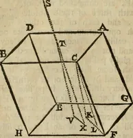 An illustration from Opticks, or, A treatise of the reflections, refractions, inflections and colours of light (1721)