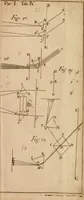 An illustration from Opticks, or, A treatise of the reflections, refractions, inflections and colours of light (1721)