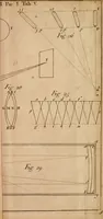 An illustration from Opticks, or, A treatise of the reflections, refractions, inflections and colours of light (1721)