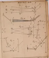 An illustration from Opticks, or, A treatise of the reflections, refractions, inflections and colours of light (1721)