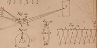 An illustration from Opticks, or, A treatise of the reflections, refractions, inflections and colours of light (1721)