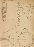 An illustration from Opticks, or, A treatise of the reflections, refractions, inflections and colours of light (1721)