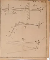 Picture 32 of 38 from Opticks, or, A treatise of the reflections, refractions, inflections and colours of light (1721), leaf 409