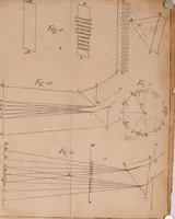 An illustration from Opticks, or, A treatise of the reflections, refractions, inflections and colours of light (1721)