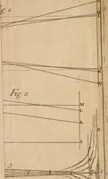 An illustration from Opticks, or, A treatise of the reflections, refractions, inflections and colours of light (1721)
