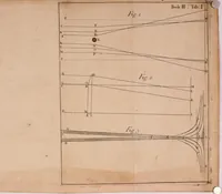 An illustration from Opticks, or, A treatise of the reflections, refractions, inflections and colours of light (1721)