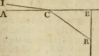An illustration from Opticks : or, A treatise of the reflections, refractions, inflections and colours of light (1730)