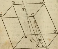 An illustration from Opticks : or, A treatise of the reflections, refractions, inflections and colours of light (1730)