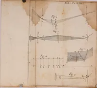 Picture 24 of 35 from Opticks : or, A treatise of the reflections, refractions, inflections and colours of light (1730), leaf 397