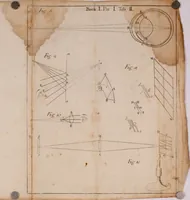 An illustration from Opticks : or, A treatise of the reflections, refractions, inflections and colours of light (1730)