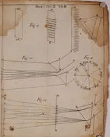 An illustration from Opticks : or, A treatise of the reflections, refractions, inflections and colours of light (1730)