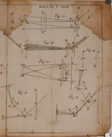An illustration from Opticks : or, A treatise of the reflections, refractions, inflections and colours of light (1730)
