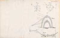 An illustration from Opticks: or, A treatise of the reflections, refractions, inflexions and colours of light : also two treatises of the species and magnitude of curvilinear figures (1704)
