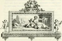 An illustration from Opuscoli di Agostino Gerli (1785)