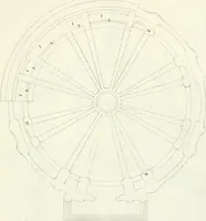 An illustration from Opuscoli di Agostino Gerli (1785)