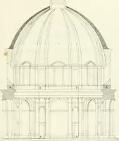 An illustration from Opuscoli di Agostino Gerli (1785)