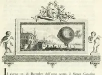 An illustration from Opuscoli di Agostino Gerli (1785)