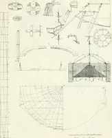 An illustration from Opuscoli di Agostino Gerli (1785)