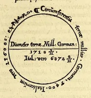 An illustration from Opusculum geographicum rarum, : totius eius negotii rationem, mira industria et breuitate complectens, iam recens ex diuersorum libris ac chartis, summa cura ac diligentia collectum & publicatum, (1590)