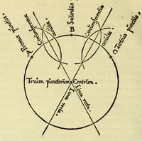 Picture 19 of 32 from Opusculum geographicum rarum, : totius eius negotii rationem, mira industria et breuitate complectens, iam recens ex diuersorum libris ac chartis, summa cura ac diligentia collectum & publicatum, (1590), leaf 50