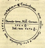 An illustration from Opusculum geographicum rarum, : totius eius negotii rationem, mira industria et breuitate complectens, iam recens ex diuersorum libris ac chartis, summa cura ac diligentia collectum & publicatum, (1590)