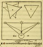 An illustration from Opusculum Joha[n]nis de Sacro Busto spericum. : cu[m] figuris optimis et nouis textu[m] in se. sine ambiguitate declarantibus