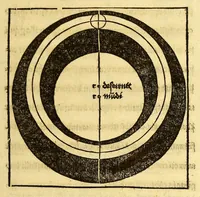 An illustration from Opusculum Joha[n]nis de Sacro Busto spericum. : cu[m] figuris optimis et nouis textu[m] in se. sine ambiguitate declarantibus
