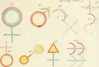 Picture 13 of 17 from Opus mago-cabalisticum et theologicum : vom Uhrsprung und Erzeugung des Saltzes, dessen Natur und Eigenschafft, wie auch dessen Nutz und Gebrauch ... (1719), leaf 102