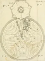 An illustration from Opus mago-cabalisticum et theologicum : vom Uhrsprung und Erzeugung des Saltzes, dessen Natur und Eigenschafft, wie auch dessen Nutz und Gebrauch ... (1719)