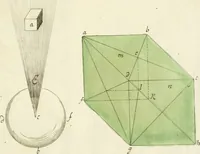 An illustration from Opus mago-cabalisticum et theologicum : vom Uhrsprung und Erzeugung des Saltzes, dessen Natur und Eigenschafft, wie auch dessen Nutz und Gebrauch ... (1719)