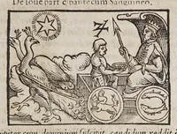 Picture 42 of 46 from Opus mathematicum octo libros complectens, : innumeris propemodum figuris idealibus manuum et physiognomiae, aliisque adornatum, quorum sex priores libri absolutissimae cheiromantiae theoricam, praxim, doctrinam, artem, & experientiam verissimam continent. Septimus physiognomiae dispositionem, hominʹumque omnium qualitates & complexiones. Octauus periaxiomata de faciebus signorum, & quid sol in vnaquaque domo existens, natis polliceatur. Remedia quoque omnium ægritudinum complectitur. Et naturalem astrologiam atq[ue] effectus lunae quoad diuersas ægritudines. Item isagogen astrologiæ iudiciariae, & totius diuinatricis artis encomia. Omnibus matheseos, cheiromantiae, philosophiae, & medicinæ studiosis vtiles ac necessarij. (1583), leaf 551
