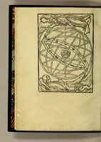 An illustration from Opus sphericum magistri Ioa[n]nis de Sacro busco natione angli figuris verissime exculptis et i[n]terp[re]tatione familiari ad co[m]moditatem desiderantiu[m] iucundissima artis astronomice callere principia pulcherrime et iterata recognitione illustratum (1505)