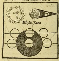 An illustration from Opus sphericum magistri Ioa[n]nis de Sacro busco natione angli figuris verissime exculptis et i[n]terp[re]tatione familiari ad co[m]moditatem desiderantiu[m] iucundissima artis astronomice callere principia pulcherrime et iterata recognitione illustratum (1505)