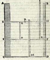 An illustration from Opvscoli morali (1568)