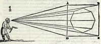 An illustration from Opvscoli morali (1568)