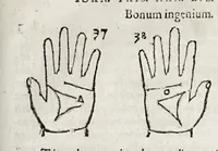An illustration from Opvs mathematicvm octo libros complectens : innvmeris propemodvm figvris idealibvs manvvm et physiognomiae, aliisqve adornatvm, qvorvm sex priores libri absolutissimae cheiromantiae theoricam, praxim, doctrinam, artem, & experientiam verissimam continent : septimus physiognomiae dispositionem, hominumque omnium qualitates & complexiones : octauus periaxiomata de faciebus signorum, & quid sol in vnaquaque domo existens, natis polliceatur : remedia quoq; omnium aegritudinum complectitur : et naturalem astrologiam atq; effectus lunae quoad diuersas aegritudines : item isagogen astrologiae iudiciariae, & totius diuinatricis artis encomia ... (1562)