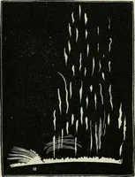 An illustration from The orbs around us : a series of familiar essays on the moon and planets, meteors and comets, the sun and coloured pairs of suns (1902)
