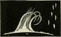 An illustration from The orbs around us : a series of familiar essays on the moon and planets, meteors and comets, the sun and coloured pairs of suns (1902)