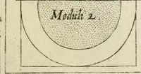 An illustration from Regola delli cinque ordini d'architettura (1635)