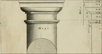 An illustration from Regola delli cinque ordini d'architettura (1635)
