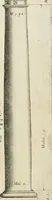 An illustration from Regola delli cinque ordini d'architettura (1635)