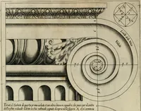 An illustration from Regola delli cinque ordini d'architettura (1635)
