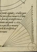 An illustration from Regola delli cinque ordini d'architettura (1635)