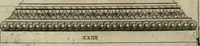 An illustration from Regola delli cinque ordini d'architettura (1635)