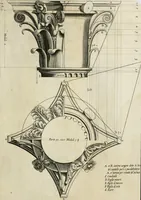 An illustration from Regola delli cinque ordini d'architettura (1635)