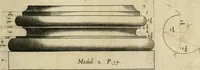 An illustration from Regola delli cinque ordini d'architettura (1635)