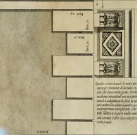 An illustration from Regola delli cinque ordini d'architettura (1635)