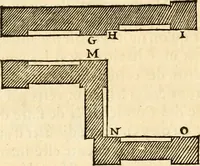 An illustration from Ordonnance des cinq especes de colonnes selon la methode des anciens (1683)